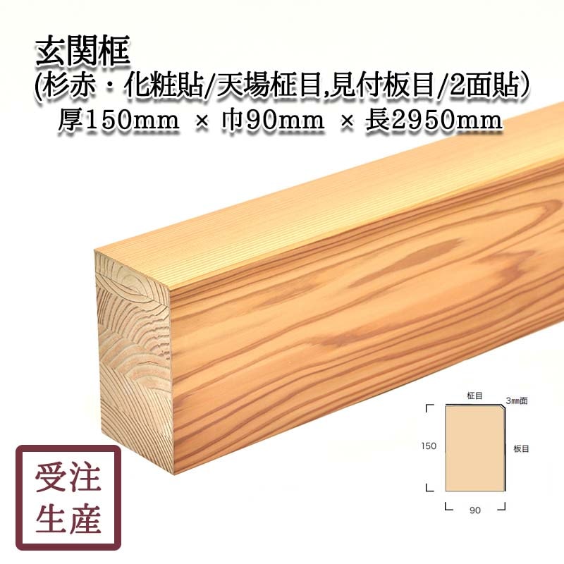 ������(���֡�����Ž��/ŷ������,��������/2��) 3mm�� ����������150��90Ĺ2950(mm)�����̡���24kg