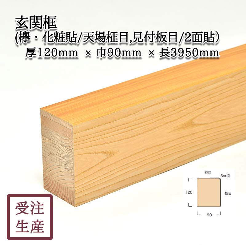 ������(ݰ������Ž��/ŷ������,��������/2��) 3mm�� ����������120��90Ĺ3950(mm)�����̡���26kg