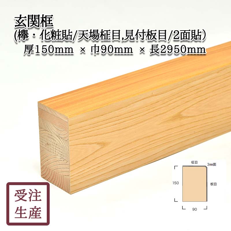 ������(ݰ������Ž��/ŷ������,��������/2��) 3mm�� ����������150��90Ĺ2950(mm)�����̡���24kg