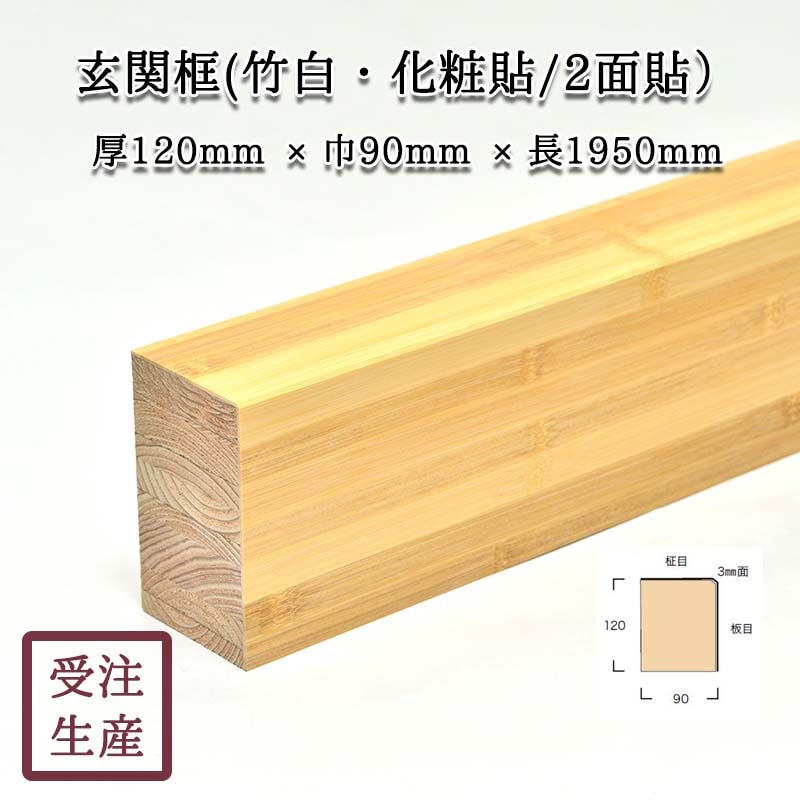������(���򡦲���Ž��/2��) 3mm�� ����������120��90Ĺ1950(mm)�����̡���13kg