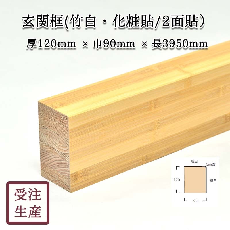 ������(���򡦲���Ž��/2��) 3mm�� ����������120��90Ĺ3950(mm)�����̡���26kg