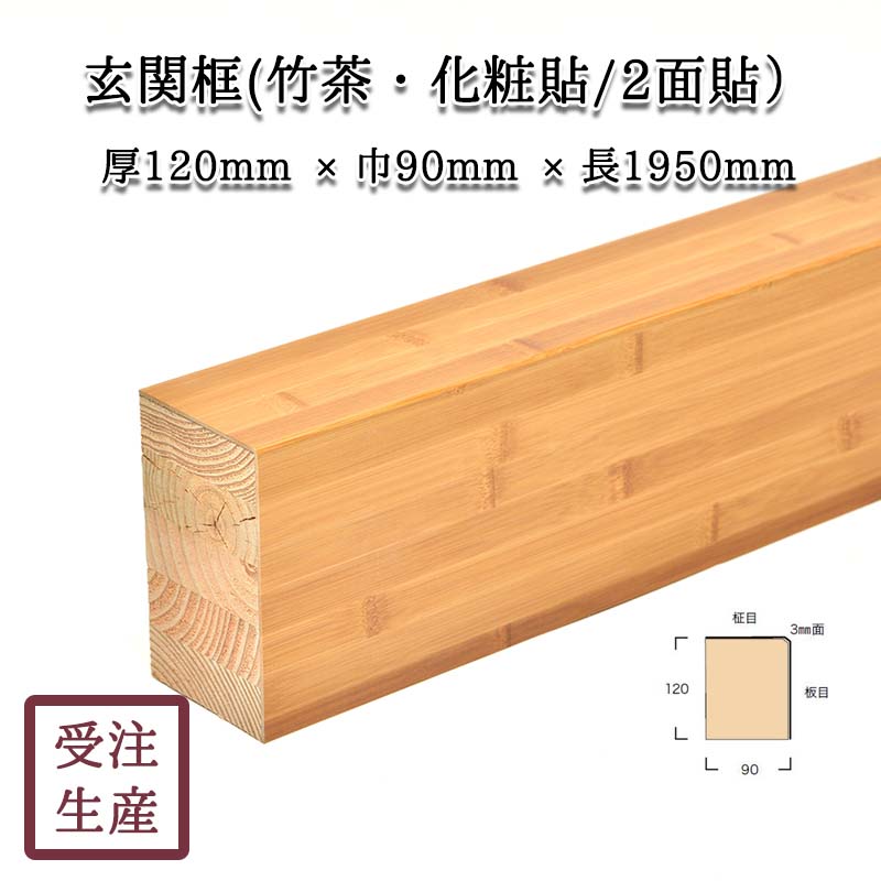 ������(���㡦����Ž��/2��) 3mm�� ����������120��90Ĺ1950(mm)�����̡���13kg