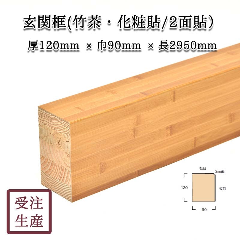 ������(���㡦����Ž��/2��) 3mm�� ����������120��90Ĺ2950(mm)�����̡���20kg