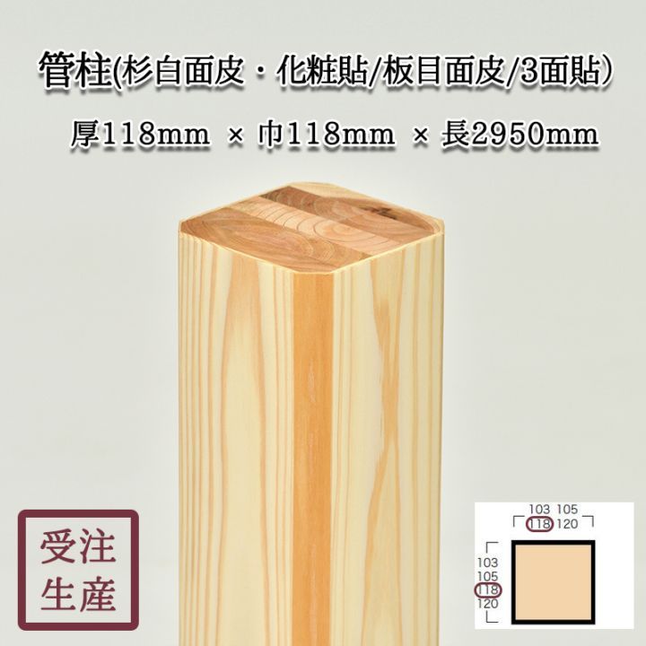 ����(�������顦����Ž��/����,����/3��) ����������118��118Ĺ2950(mm)�����̡���25kg