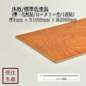 (ݰŽ/꡼/1) ɸ࿧ 91000Ĺ2000(mm)̡12kg