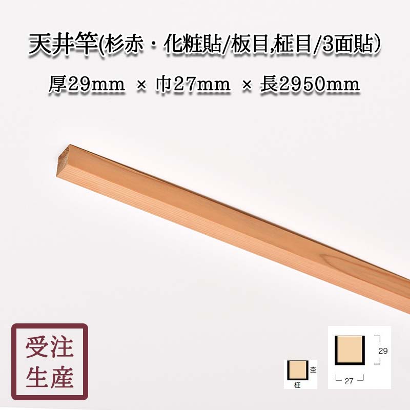 ŷ���(���֡�����Ž��/����,����/3��) ����������29��27Ĺ2950(mm)�����̡���2kg