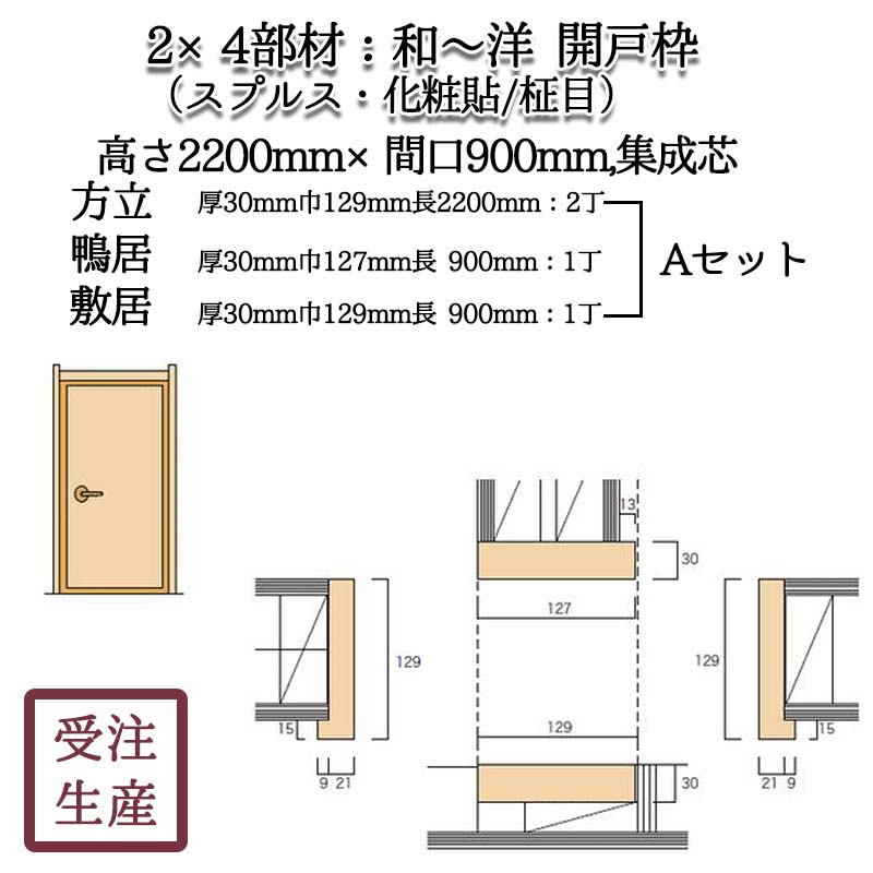 ¡Ρ 3Aå(ץ륹Ž/) ⤵2200ߴָ900,ġ̡15KG