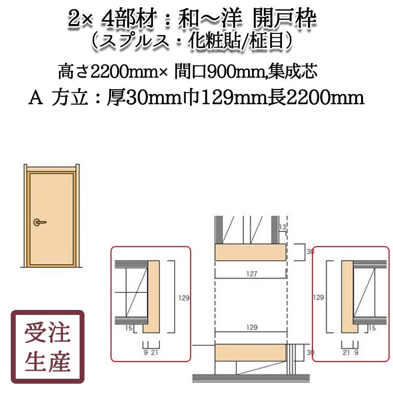 ¡Ρ 3AΩ(ץ륹Ž/)  30129Ĺ2200(mm)̡6KG