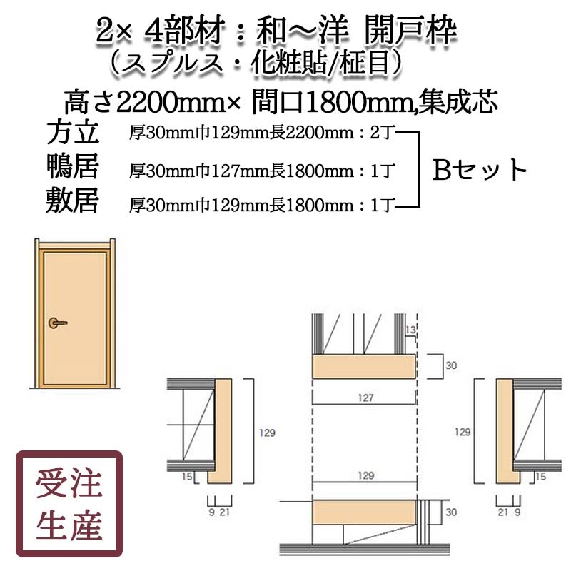 ¡Ρ 3Bå(ץ륹Ž/) ⤵2200ߴָ1800,ġ̡19KG