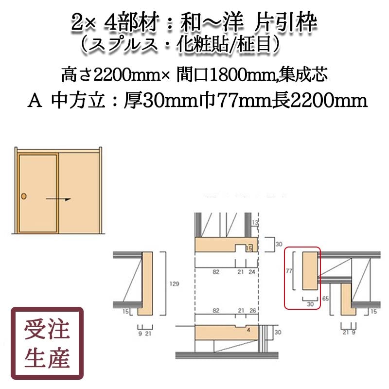 ¡ΡҰ 4AΩ(ץ륹Ž/)  3077Ĺ2200(mm)̡4KG