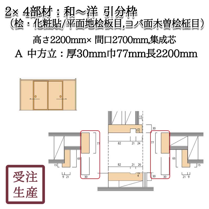 �¡��� ��ʬ�� 5A������Ω(ɰ������Ž��/ʿ����ɰ����,����������ɰ����) ������ ����������30��77Ĺ2200(mm)�����̡���4KG