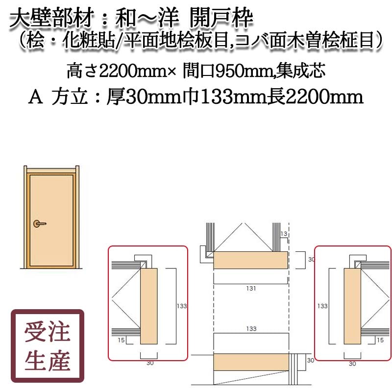¡Ρ 3AΩ(ɰŽ/ʿɰ,ɰ)  30133Ĺ2200(mm)̡6KG