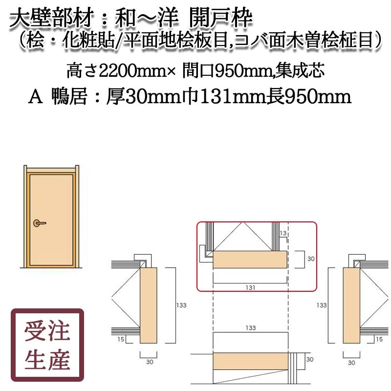 ¡Ρ 3A(ɰŽ/ʿɰ,ɰ)  30131Ĺ950(mm)̡3KG