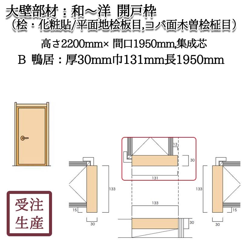 ¡Ρ 3B(ɰŽ/ʿɰ,ɰ)  30131Ĺ1950(mm)̡5KG