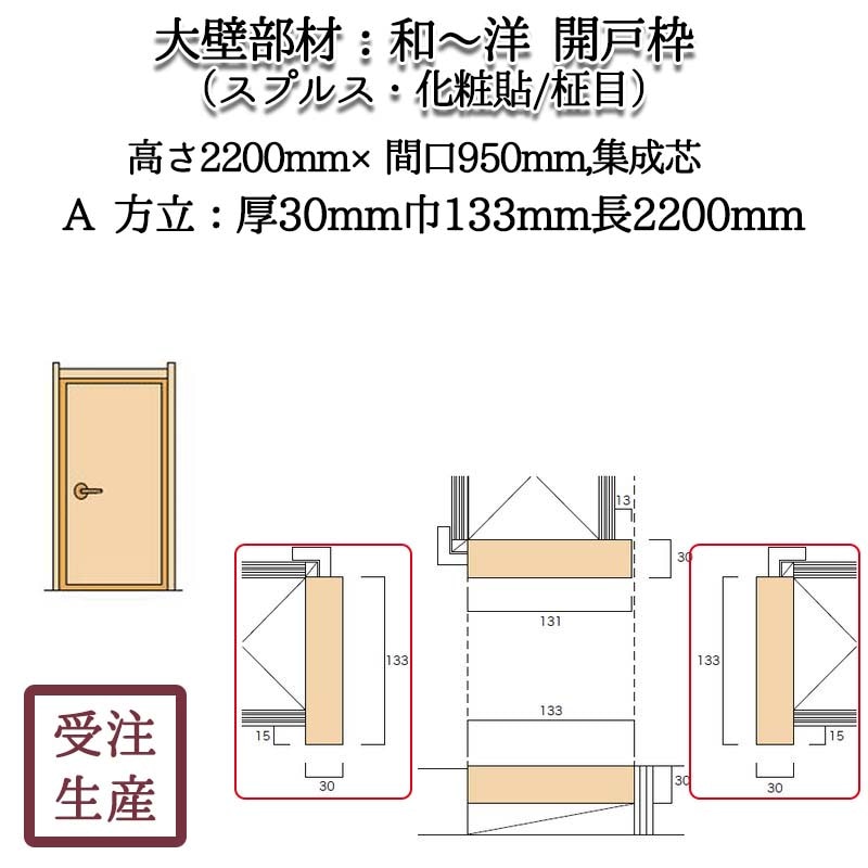 ¡Ρ 3AΩ(ץ륹Ž/)  30133Ĺ2200(mm)̡6KG
