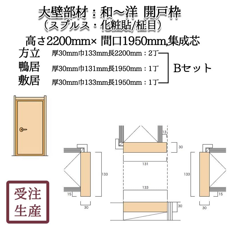 ¡Ρ 3Bå(ץ륹Ž/) ⤵2200ߴָ1950,ġ̡20KG