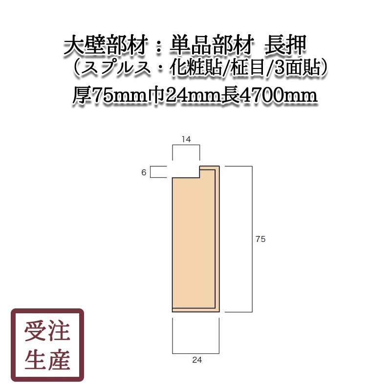 Ĺ(ץ륹Ž//3)  7524Ĺ4700(mm)̡6KG