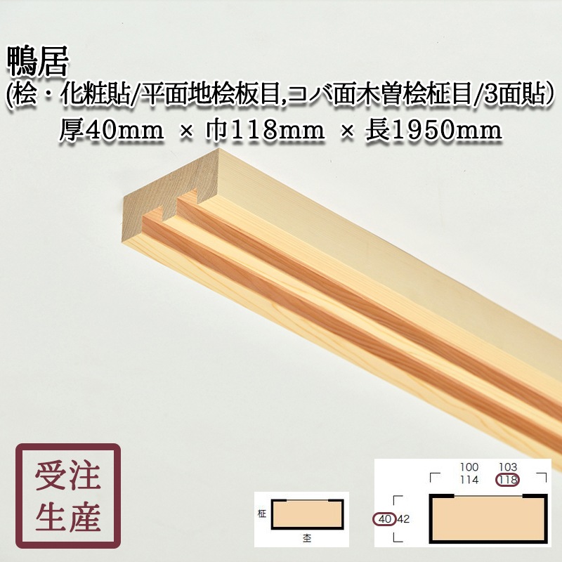 (ɰŽ/ʿɰ,ɰ/3)  40118Ĺ1950(mm)̡6kg