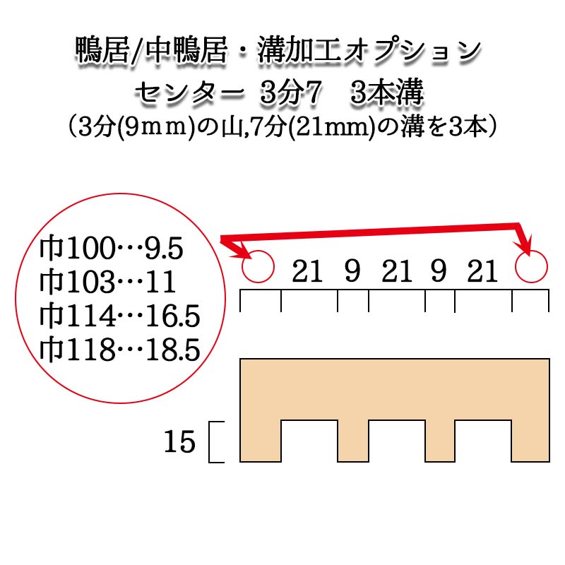 (֡Ž/ʿ,/3)  42114Ĺ2950(mm)̡9kg