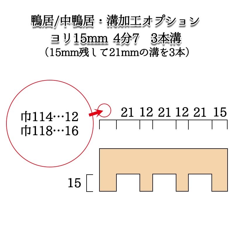 (֡Ž/ʿ,/3)  42114Ĺ2950(mm)̡9kg