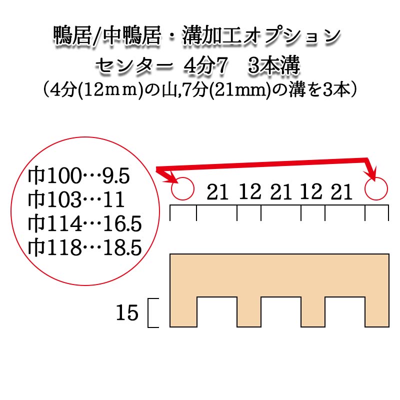 (֡Ž/ʿ,/3)  42114Ĺ2950(mm)̡9kg