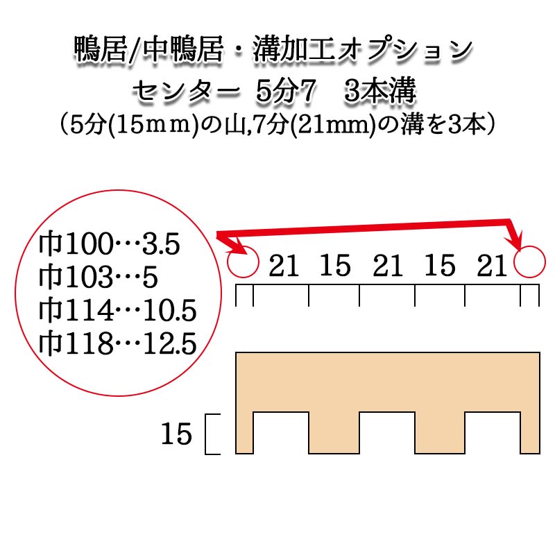 (֡Ž/ʿ,/3)  42114Ĺ2950(mm)̡9kg
