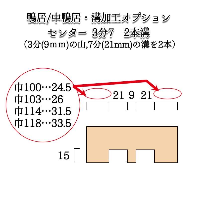 (֡Ž/ʿ,/3)  42114Ĺ2950(mm)̡9kg