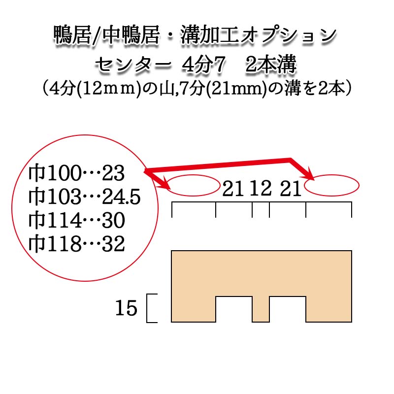 (֡Ž/ʿ,/3)  42114Ĺ2950(mm)̡9kg