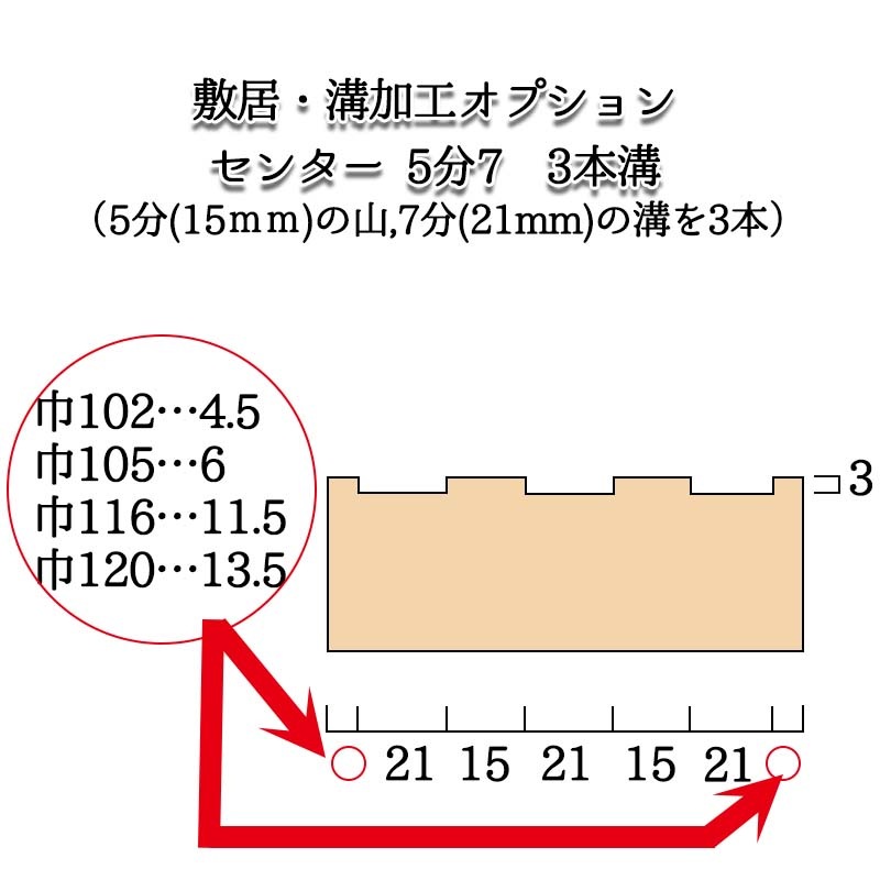 �ߵ�(��ɰ������Ž��/ʿ������,����������/3��) �⥢��̵���� ����������45��105Ĺ2950(mm)�����̡���9kg