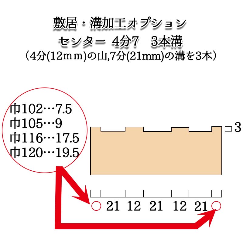 �ߵ�(��ɰ������Ž��/ʿ������,����������/3��) �⥢��̵���� ����������45��116Ĺ2950(mm)�����̡���10kg