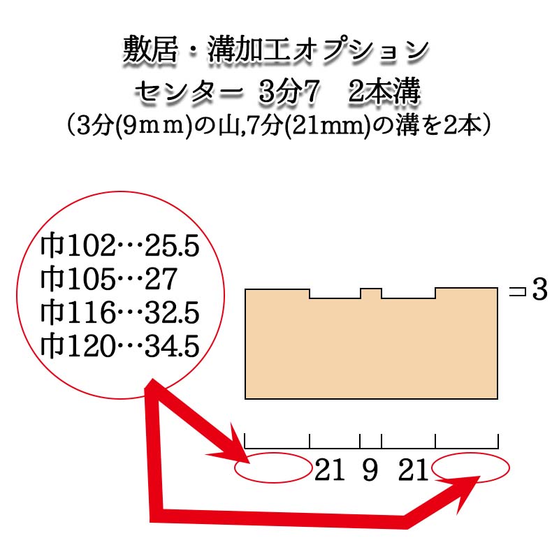 �ߵ�(��ɰ������Ž��/ʿ������,����������/3��) �⥢��̵���� ����������55��105Ĺ2950(mm)�����̡���11kg