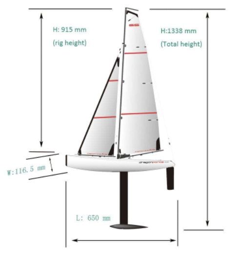 DragonForce 65 V7 (8815A)���ɥ饴��ե�����65V7���åȡ��ץ���̵��