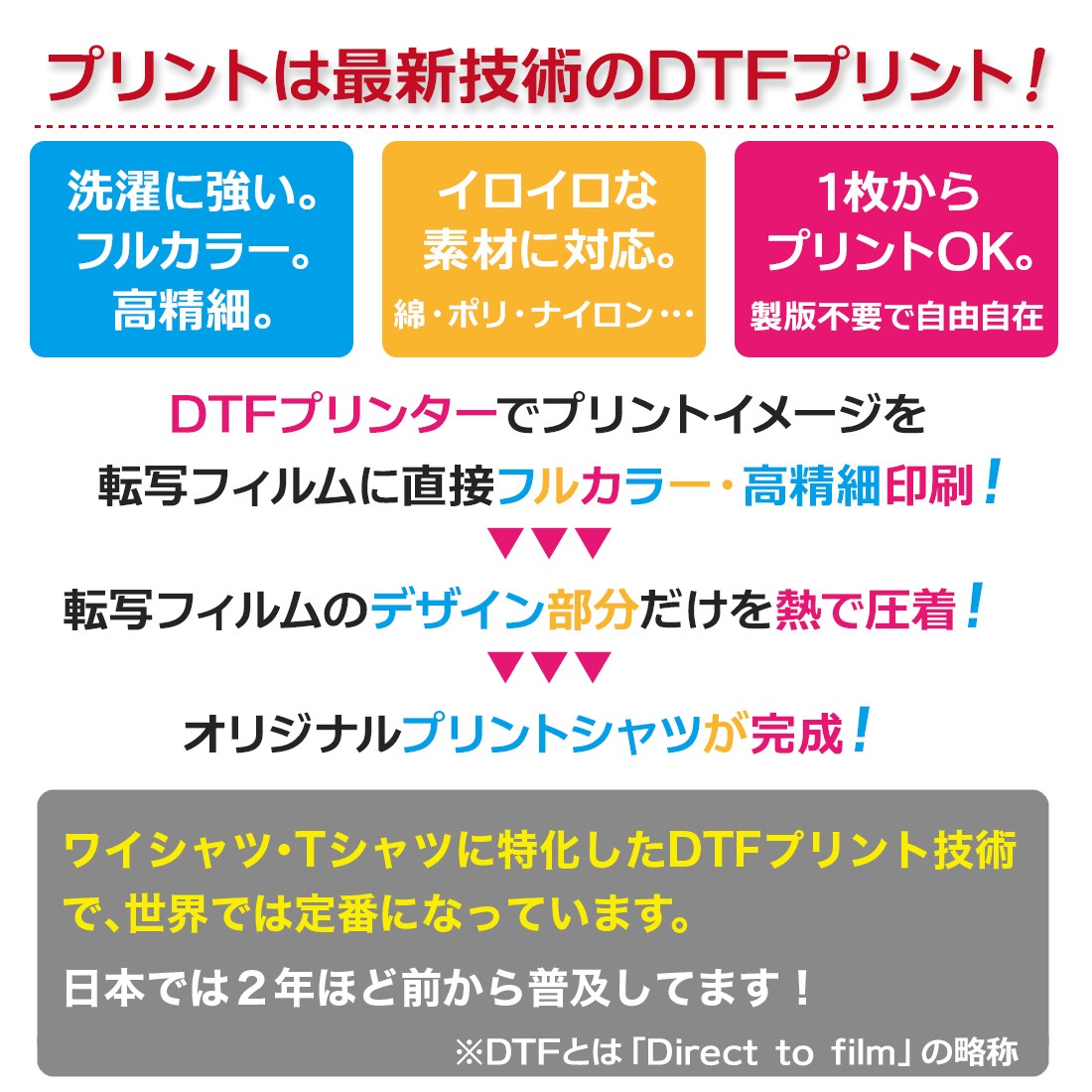 �ߤ������ T����� Ⱦµ ���Ӻ� 12���� t����� Aquarius Zodiac DTF DTF�ץ��� ����OK ���� ���åȥ� ������� �ۥ磻�� �֥�å� �֥롼 �ԥ� �ץ쥼��� ���ץ饤�� ��� ��ǥ����� S M L XL LL 2XL 3L ���� ���� �᡼���� ����̵��