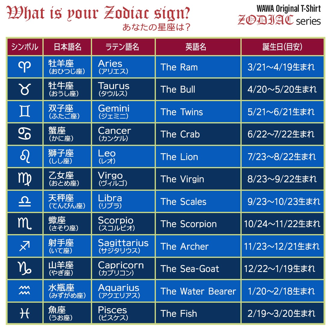 �ߤ������ T����� Ⱦµ ���Ӻ� 12���� t����� Aquarius Zodiac DTF DTF�ץ��� ����OK ���� ���åȥ� ������� �ۥ磻�� �֥�å� �֥롼 �ԥ� �ץ쥼��� ���ץ饤�� ��� ��ǥ����� S M L XL LL 2XL 3L ���� ���� �᡼���� ����̵��