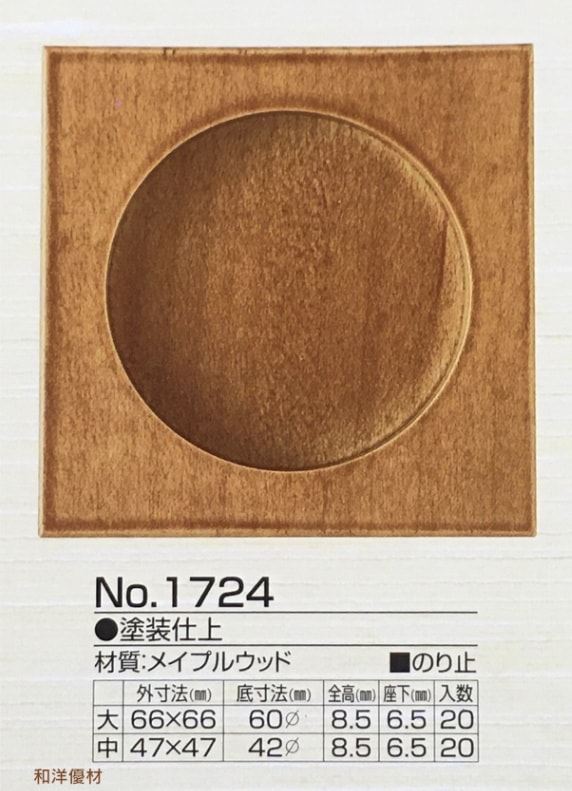 �ṾNo.1724