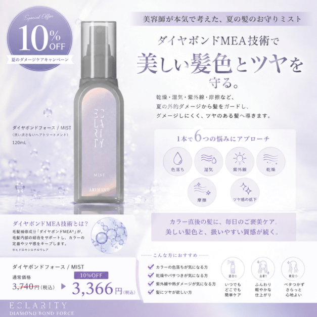 【キャンペーン】ダイヤボンドフォース / MIST