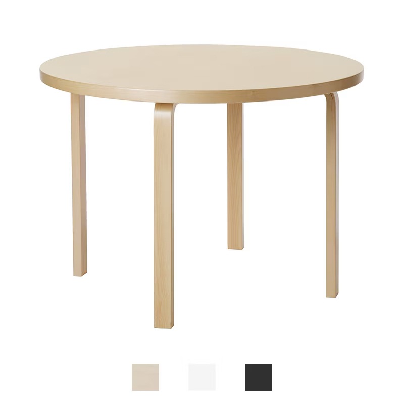 TABLE 90A