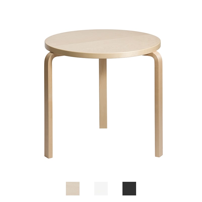 TABLE 90B