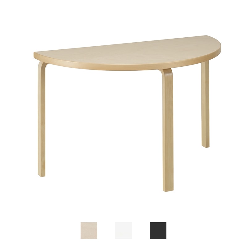 TABLE 95