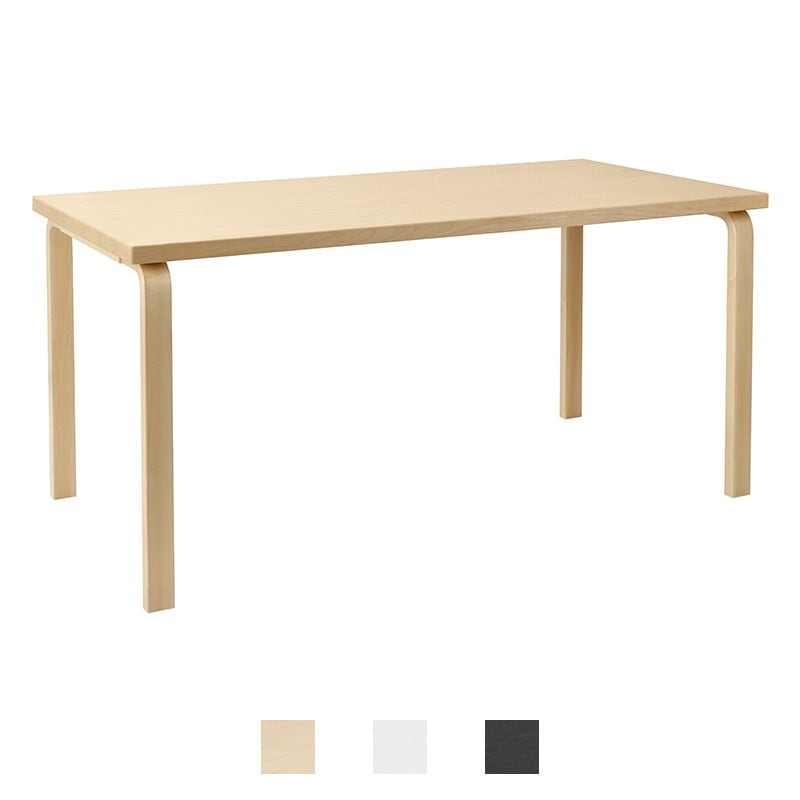 TABLE 81A