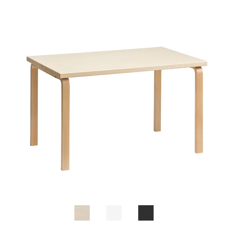 TABLE 81B