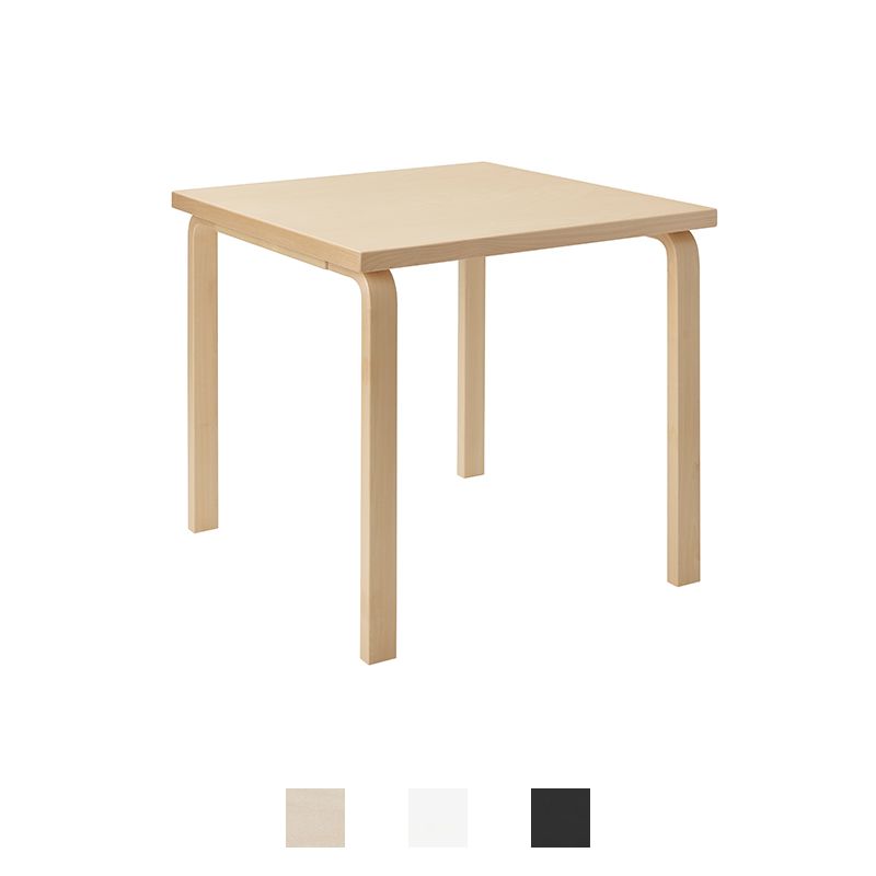 TABLE 81C