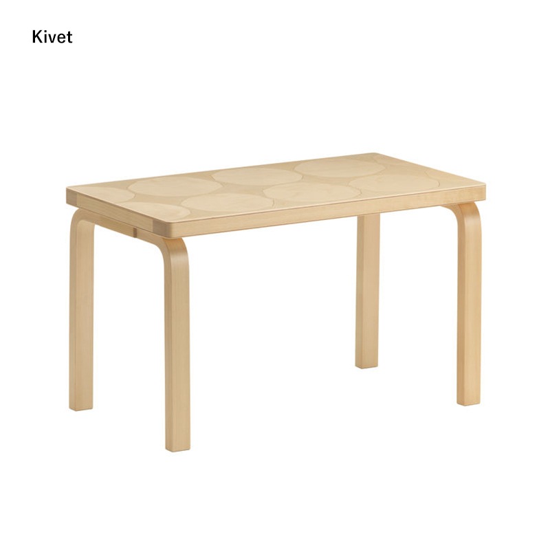 BENCH 153B Kivet