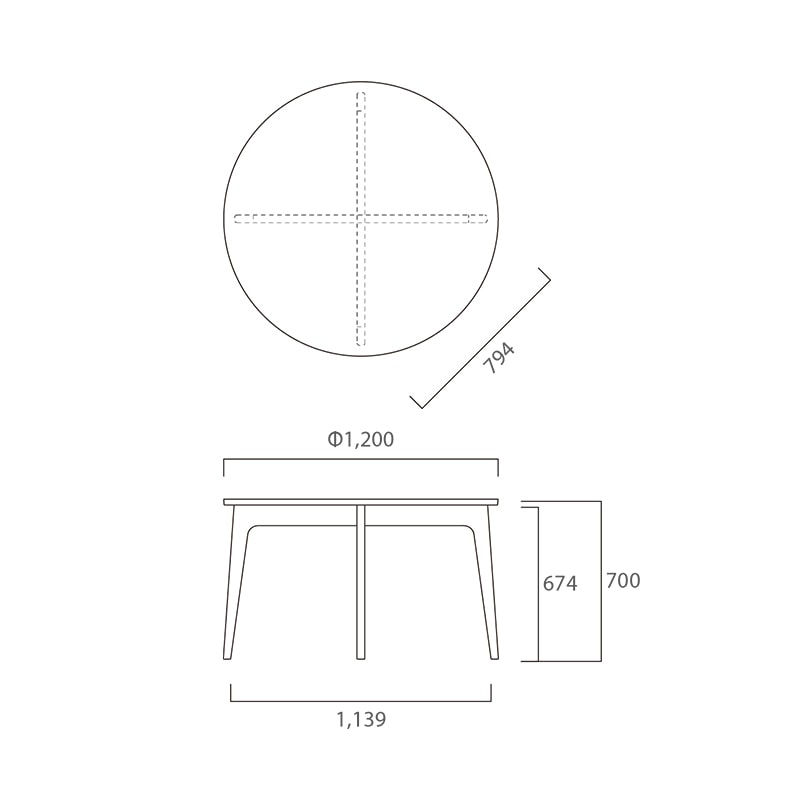 ラウンドテーブル120