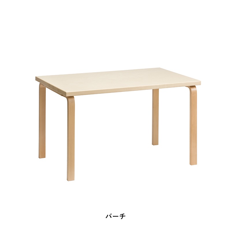 TABLE 81B