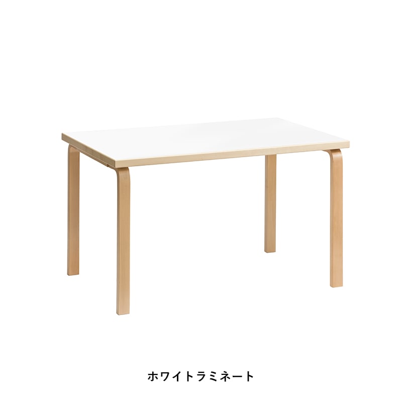 TABLE 81B