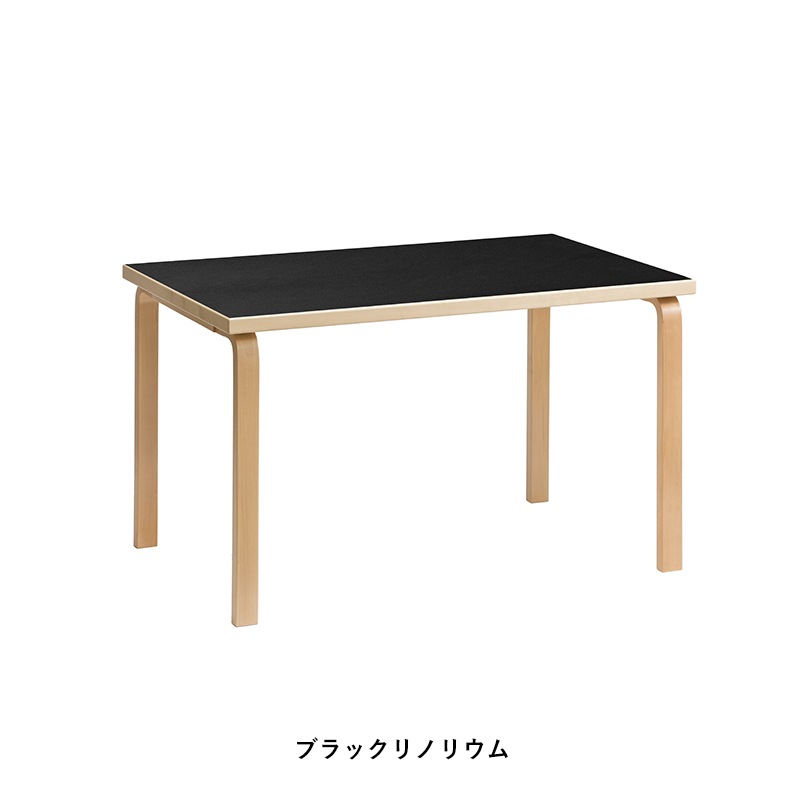 TABLE 81B