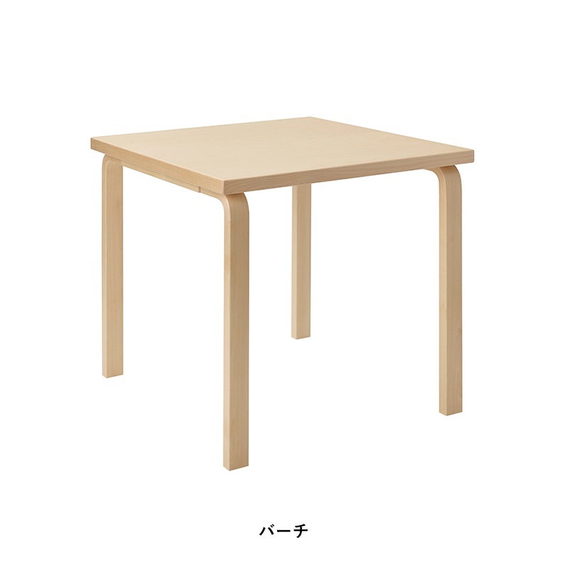 TABLE 81C