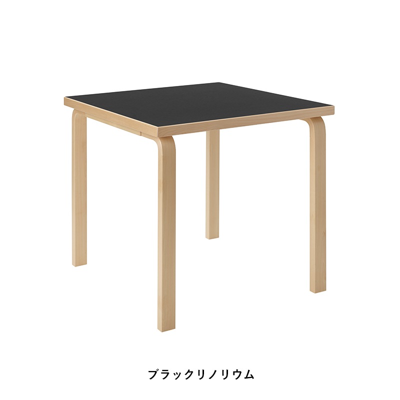 TABLE 81C