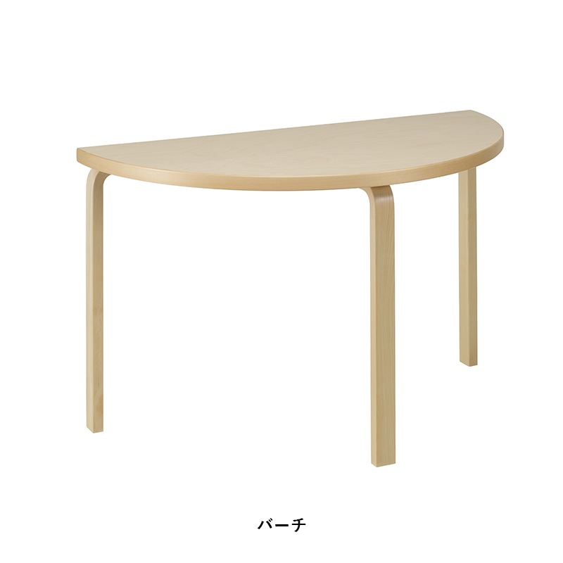 TABLE 95